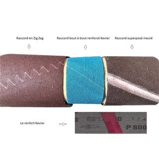 Bande abrasive zirconium 50x800 mm pour bois, métaux et inox joint bande abrasive